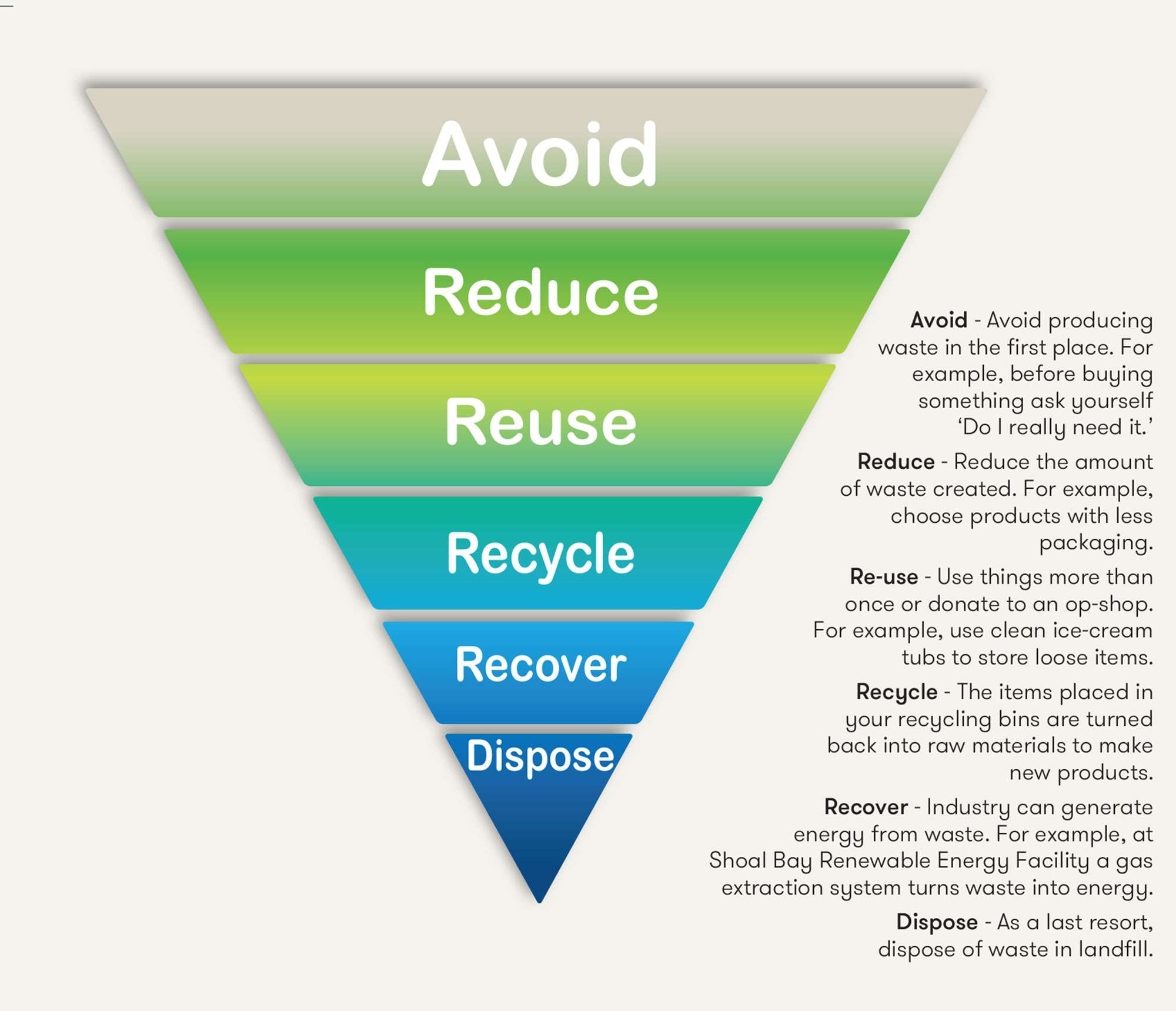 Red Lidded Waste Bin City of Darwin Darwin Council, Northern Territory